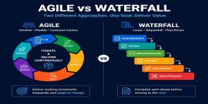 Agile vs Waterfall: What Every Project Manager Must Know